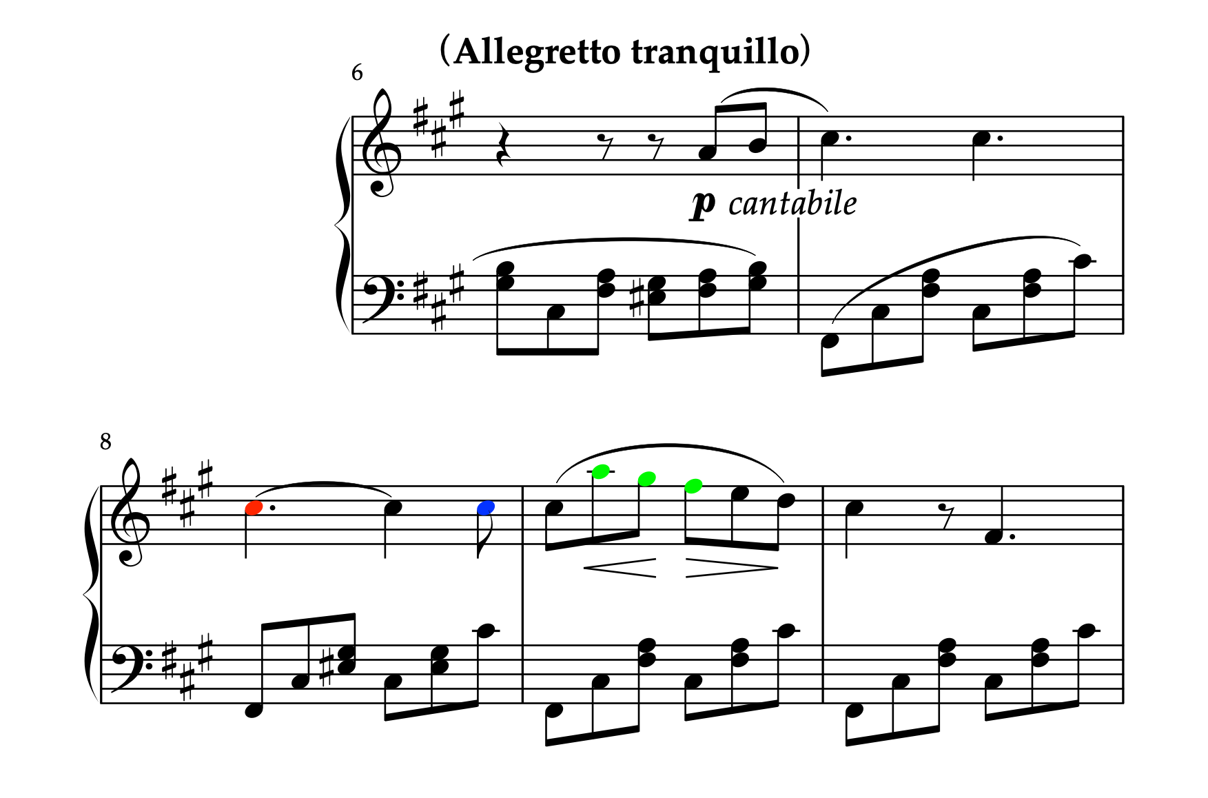 メンデルスゾーン「無言歌集 ベニスの舟歌 Op.30-6」の6-10小節の楽譜。メロディの抑揚とCis音5連続の処理方法などを色分けで解説。
