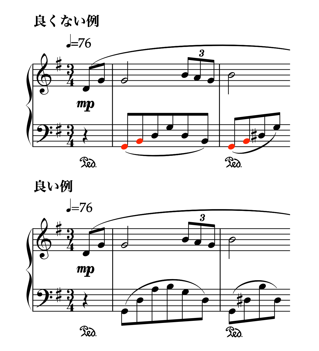 「アメイジング・グレイス」の譜例。ロー・インターヴァル・リミットを解説するための実例編曲譜。
