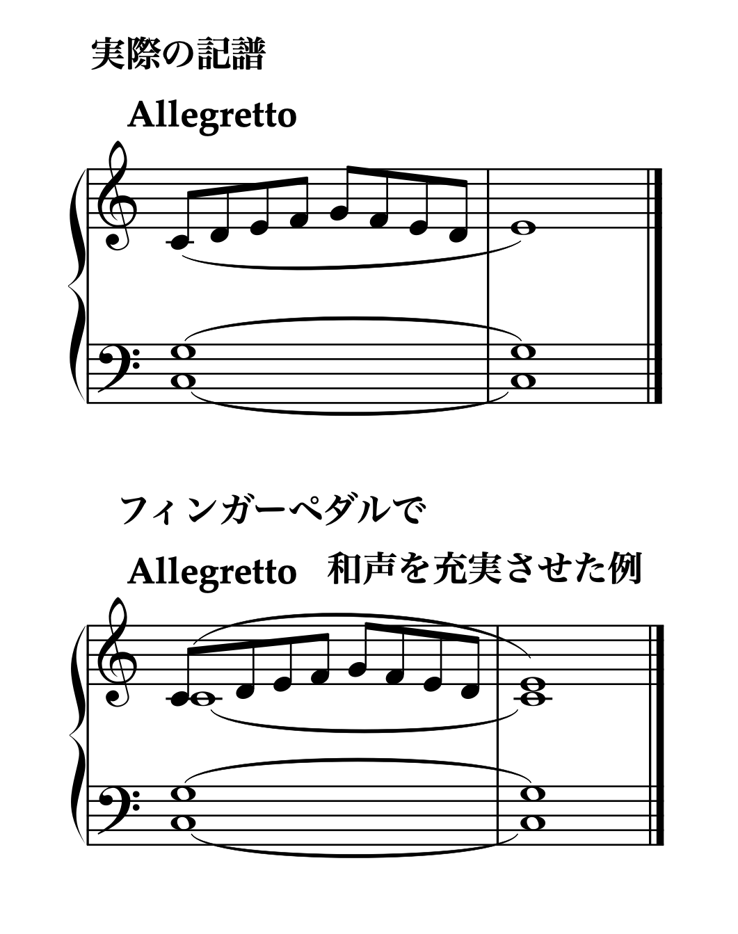 フィンガーペダルを使って和声を充実させる方法を示した楽譜。