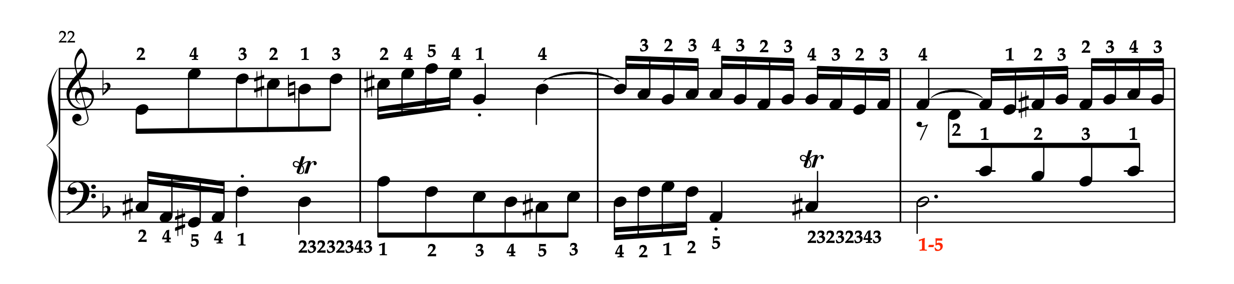 J.S.バッハ「平均律クラヴィーア曲集 第1巻 第6番 BWV851 ニ短調 より フーガ」22-25小節目の譜例。赤字で示した「1-5」の替え指は、親指を経由することで技術的に困難な運指を避ける方法として選択できることを解説。