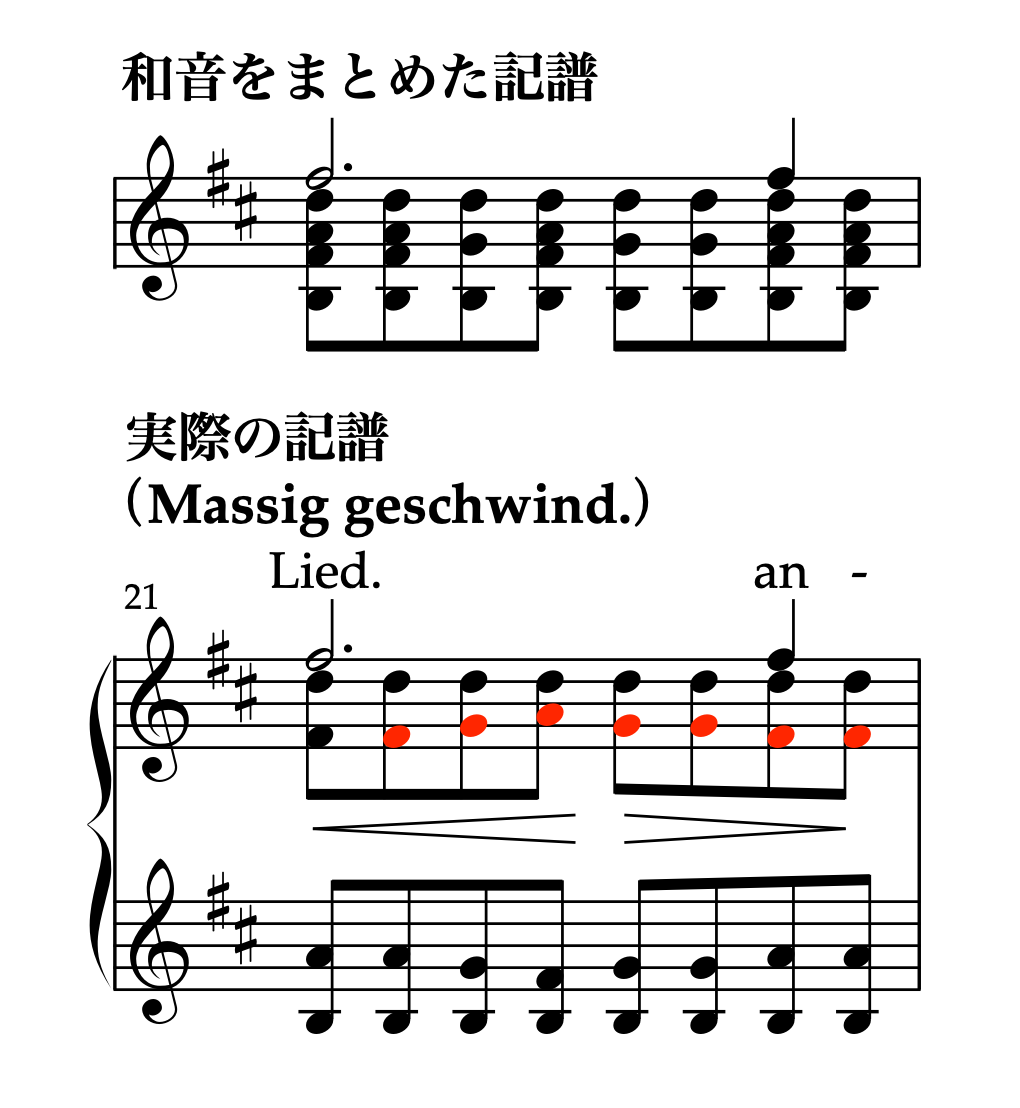 シューマン「ラインのほとりの日曜日 クララによる編曲版」21小節目、内声の動きを強調する替え手の補足譜例。