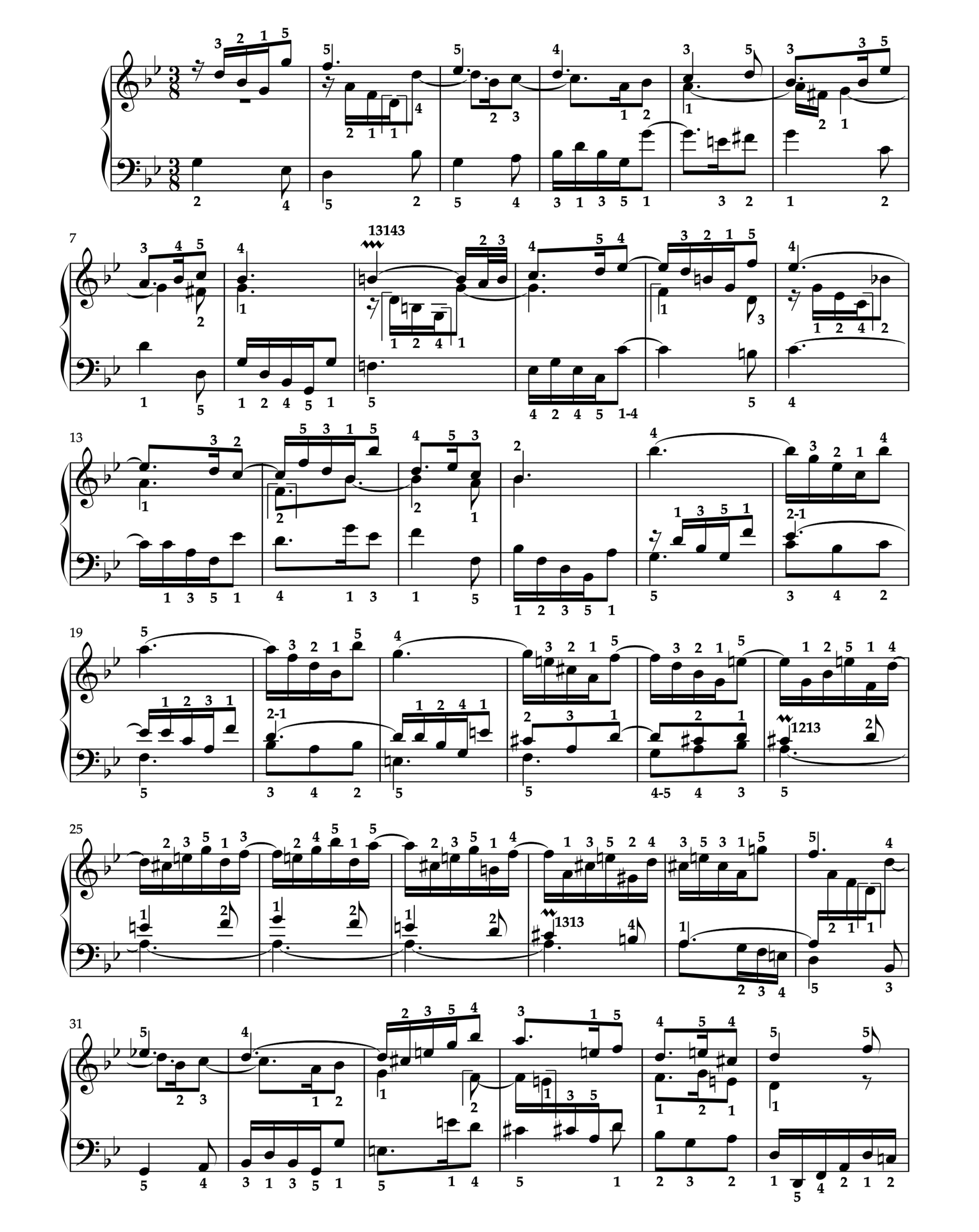 J.S.バッハ シンフォニア 第11番 BWV797 1ページ目 全運指付き楽譜