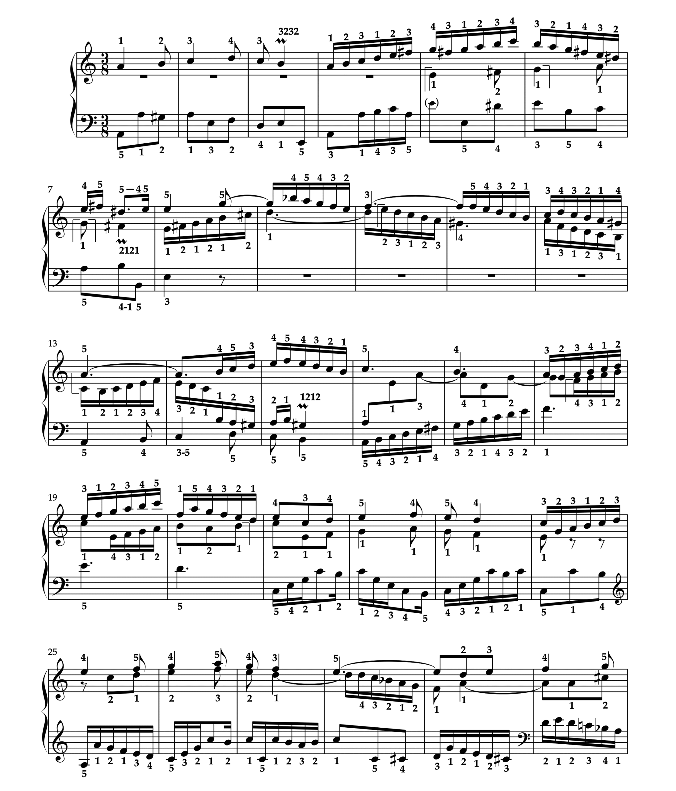 バッハ シンフォニア 第13番 BWV799 楽譜 1ページ目 全運指付き