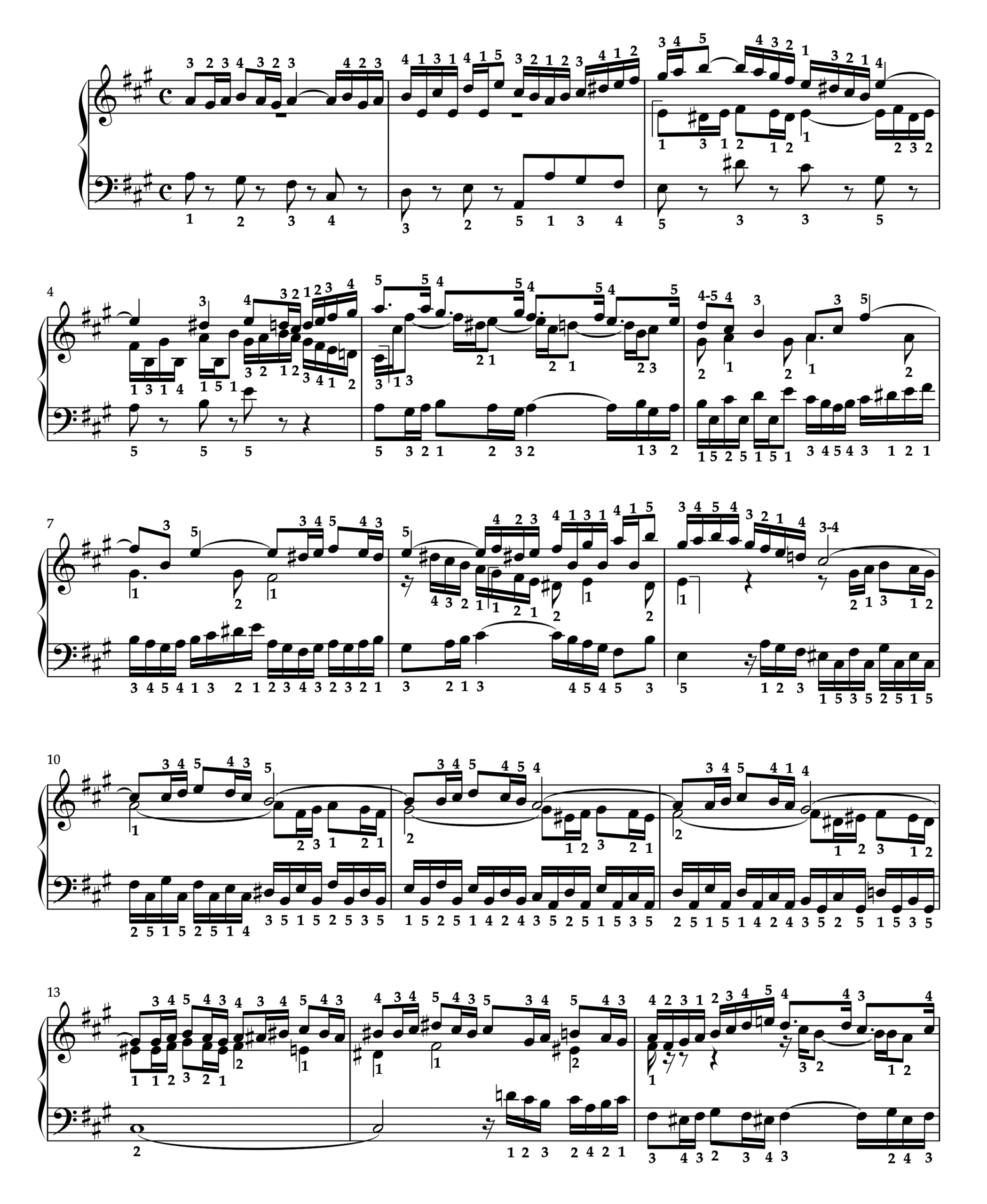 J.S.バッハ シンフォニア 第12番 BWV798 1ページ目 全運指付き楽譜