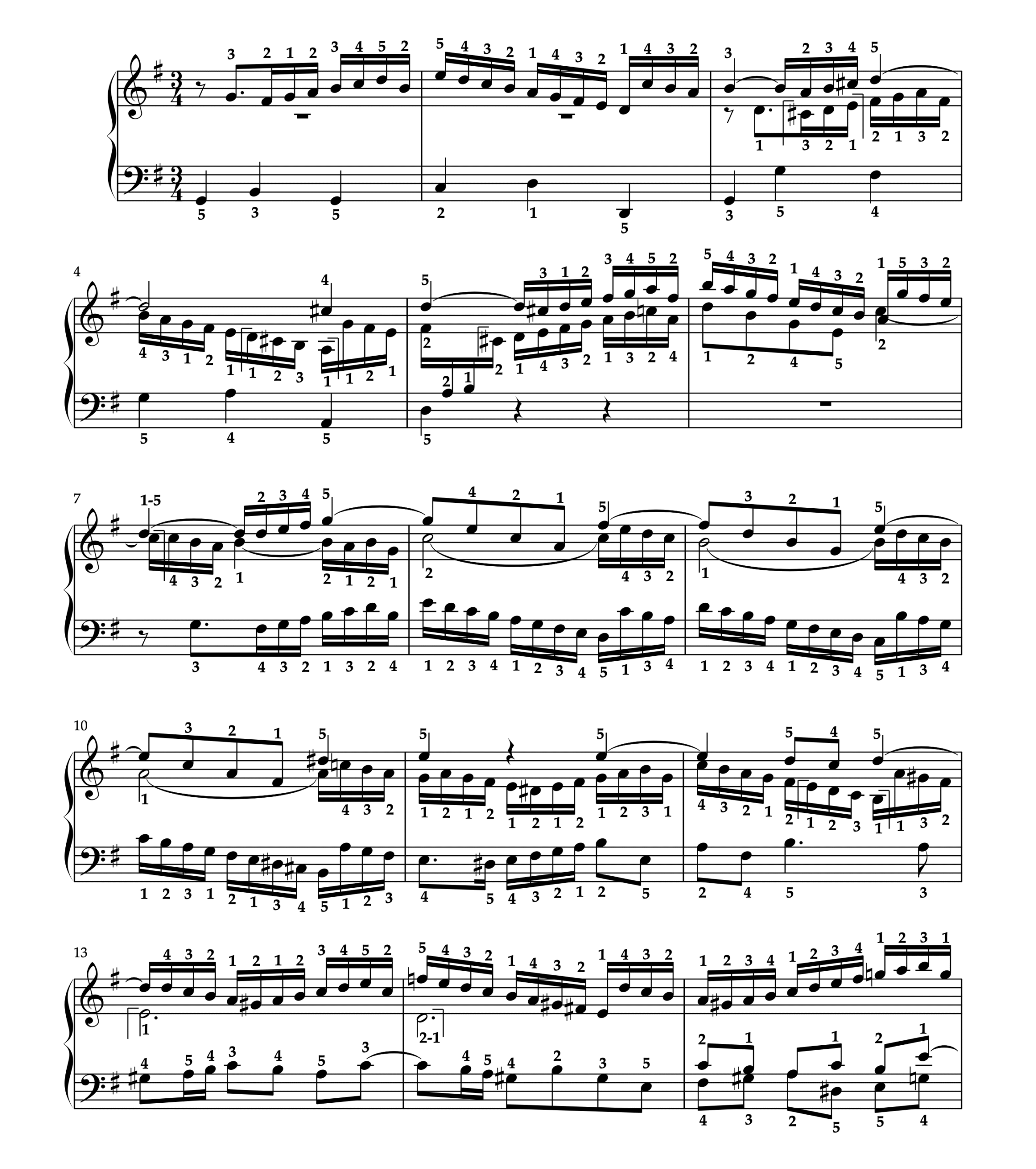 J.S.バッハ シンフォニア 第10番 BWV796 全運指付き楽譜 1ページ目
