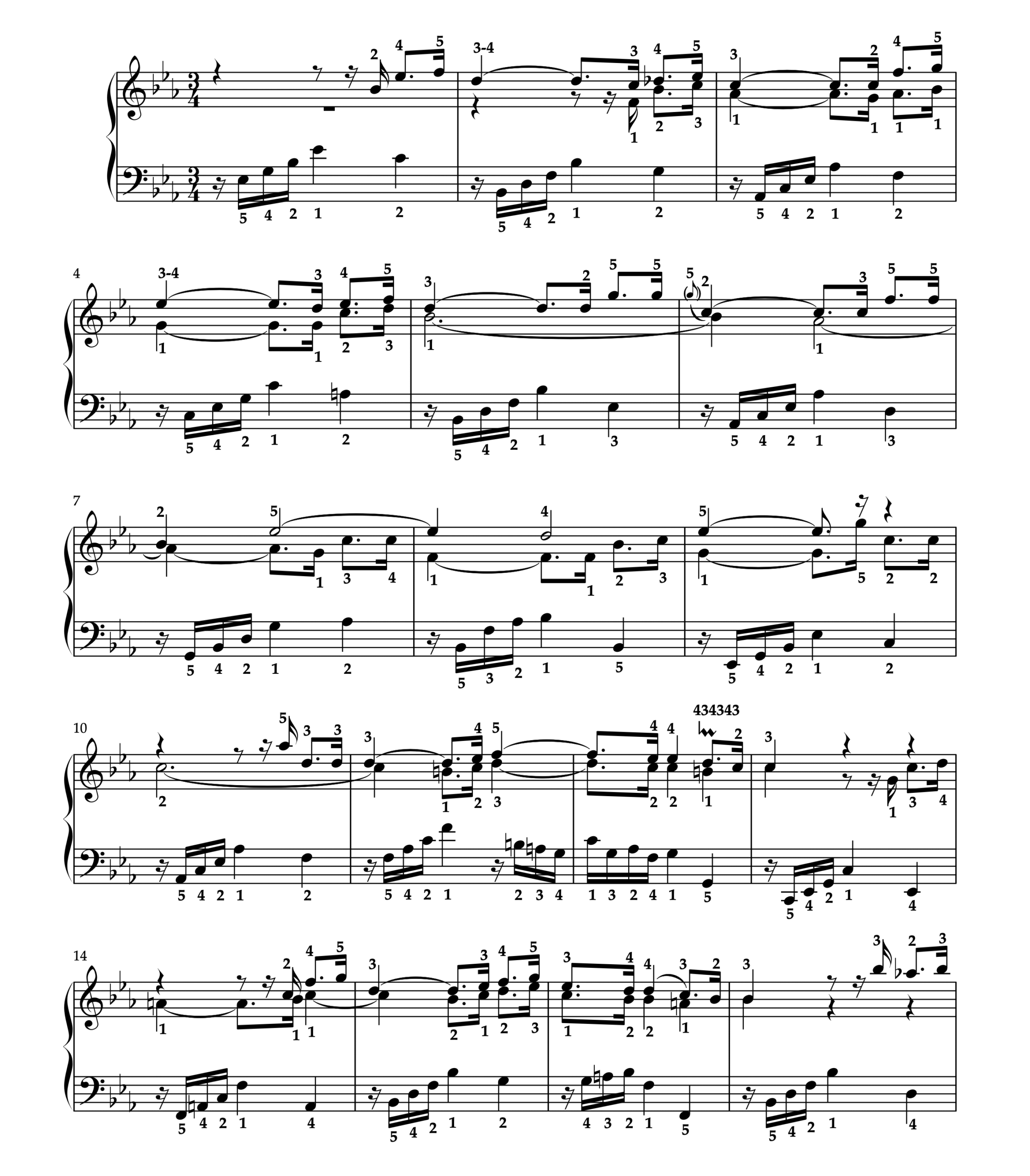 J.S.バッハ シンフォニア 第5番 BWV791 全運指付き楽譜（1ページ目）