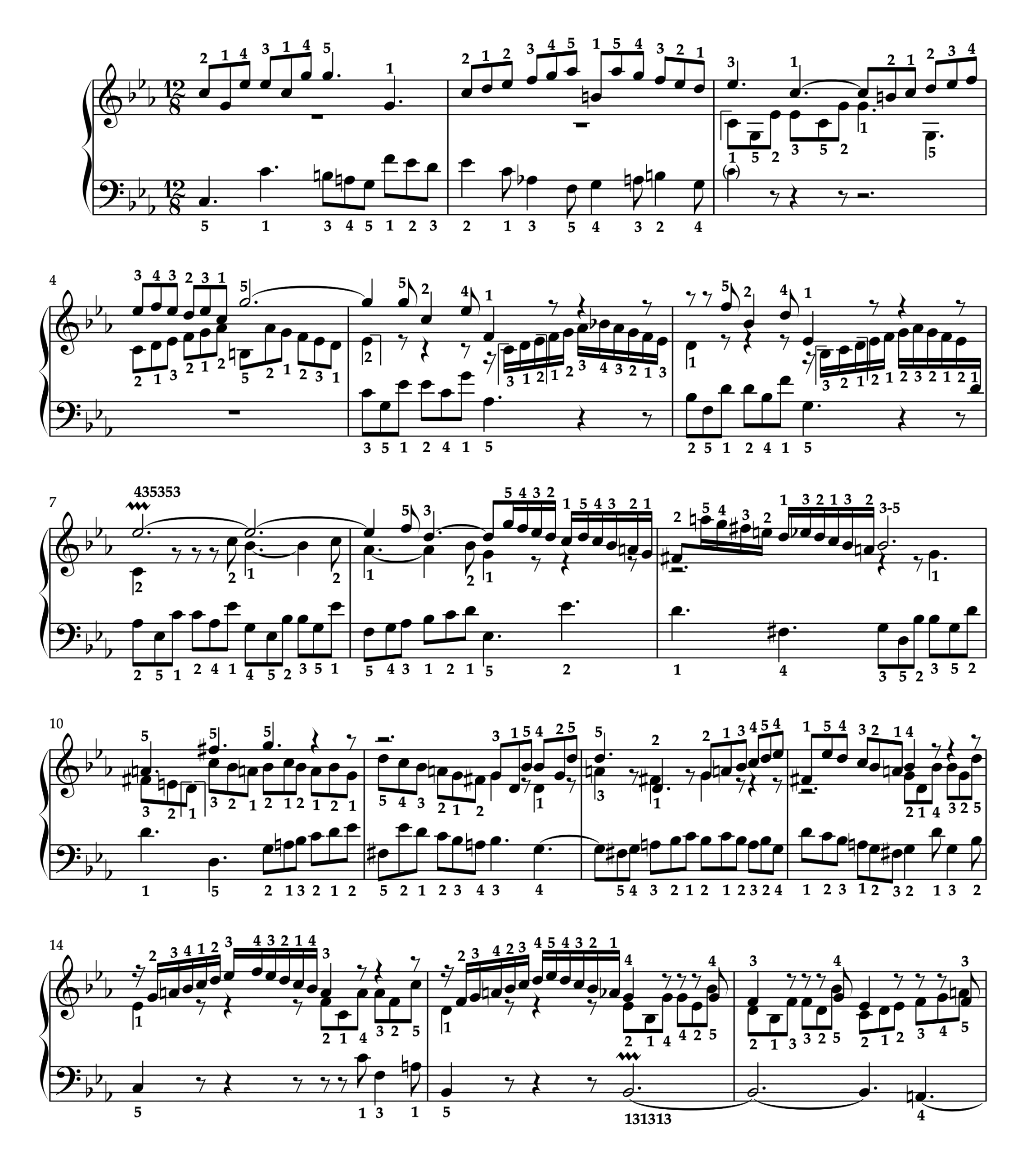 J.S.バッハ シンフォニア 第2番 BWV788 全運指付き楽譜（1ページ目）
