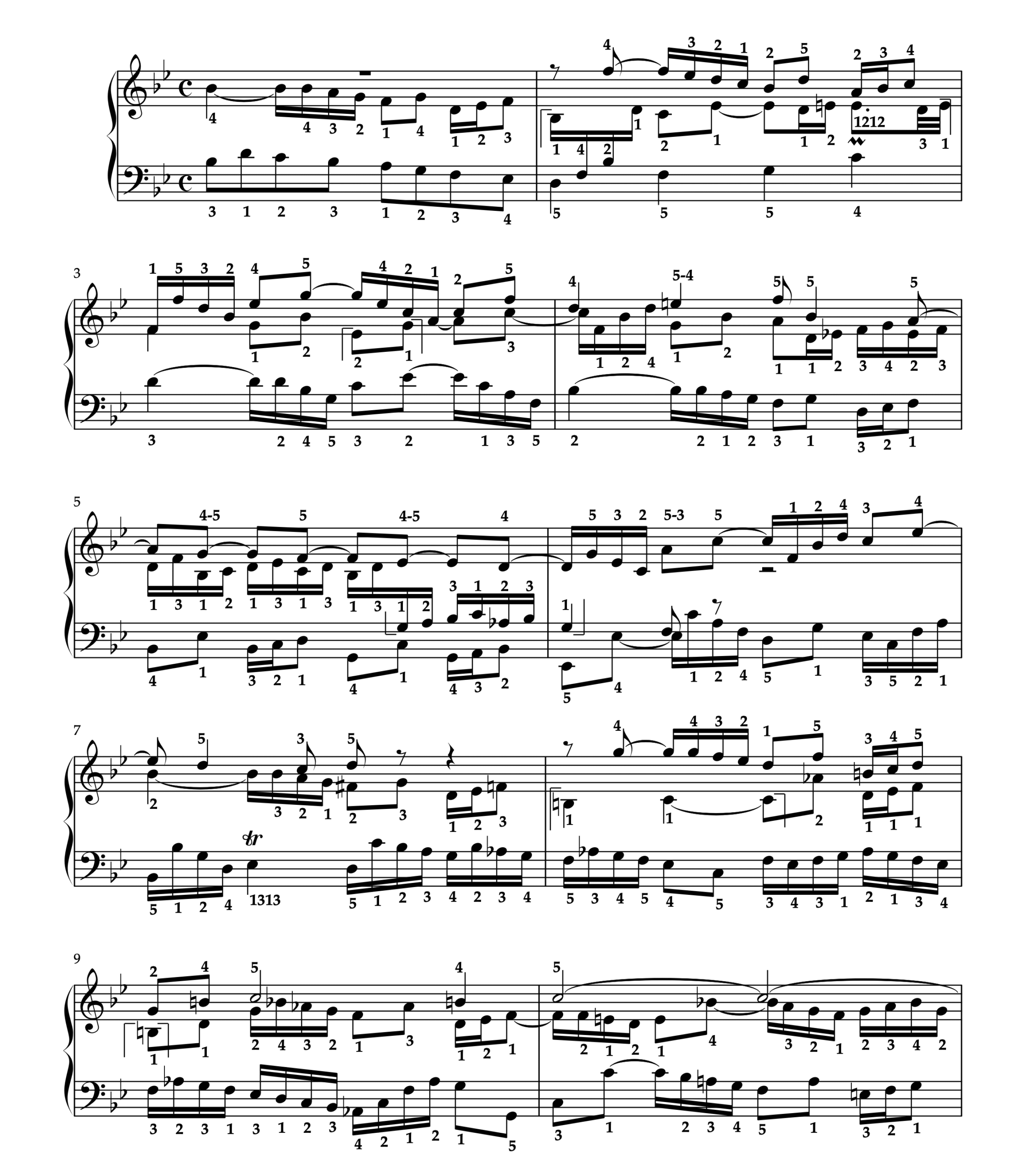 J.S.バッハ シンフォニア 第14番 BWV800 全運指付き楽譜（1ページ目）