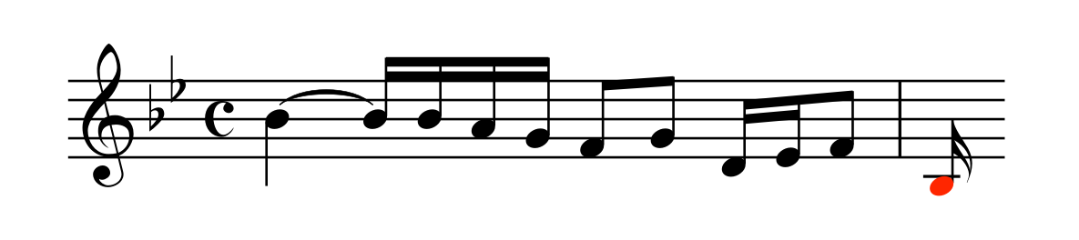 J.S.バッハ シンフォニア 第14番 BWV800 テーマ構造解説譜例 曲頭部分