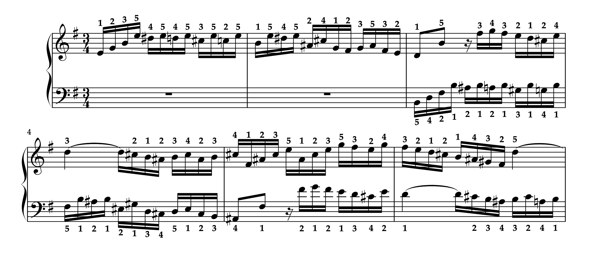 J.S.バッハ「平均律クラヴィーア曲集 第1巻 第10番 BWV855 ホ短調 より フーガ」 冒頭1-2小節 主題の2声的構造を説明するための楽譜。