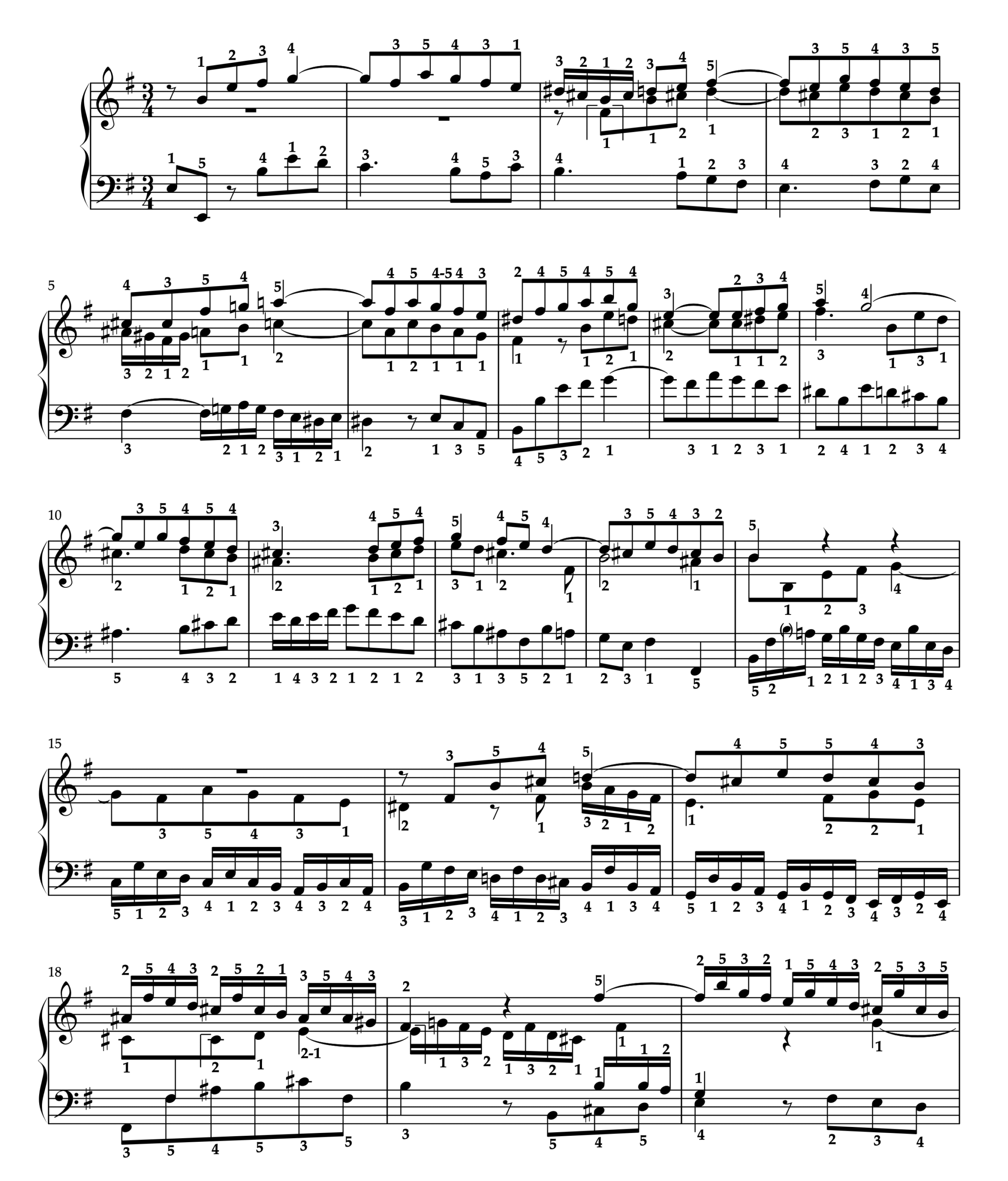 J.S.バッハ シンフォニア 第7番 BWV793 第1ページ 全運指付き楽譜