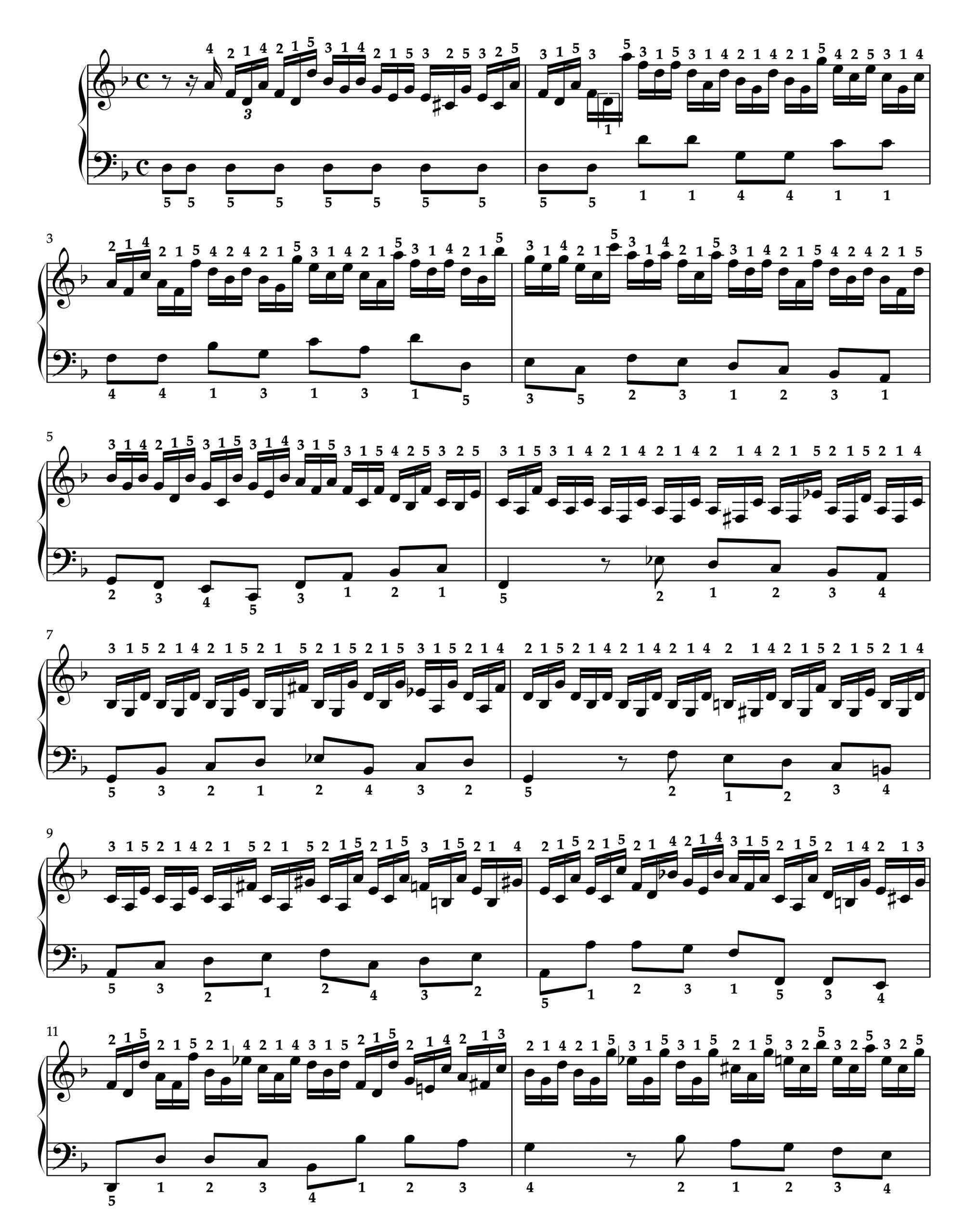 バッハ 平均律クラヴィーア曲集 第1巻 第6番 プレリュード 運指付き楽譜（1ページ目）