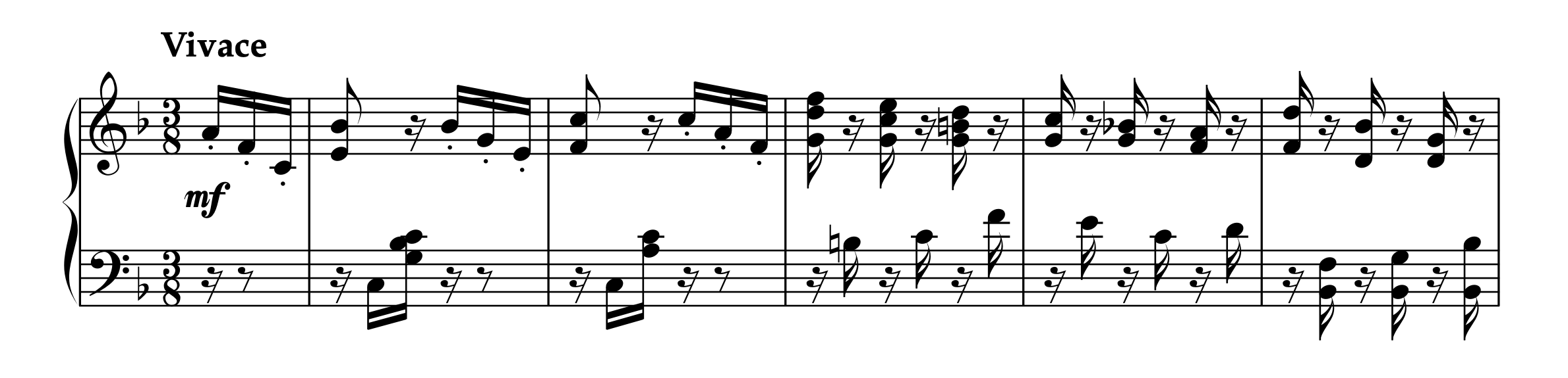 メンデルスゾーン「6つの子供の小品 Op.72 第6番」冒頭楽譜