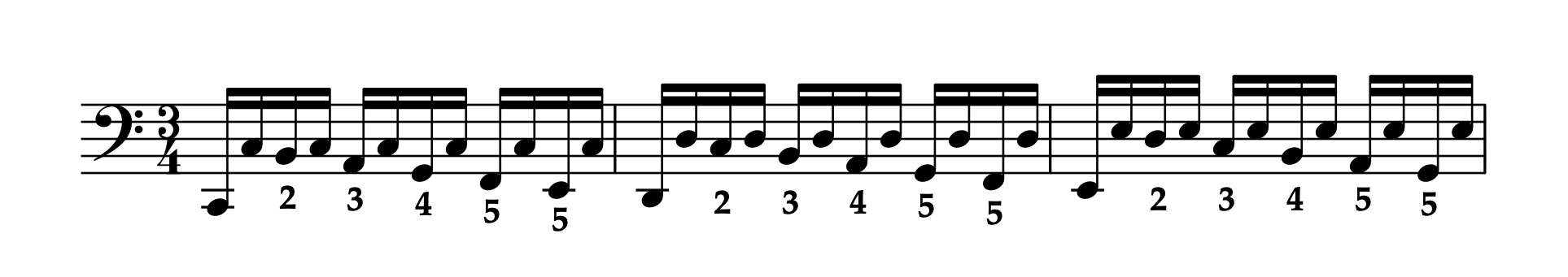 ベレンス「左手のトレーニング Op.89 第1部 第3曲」冒頭の楽譜。