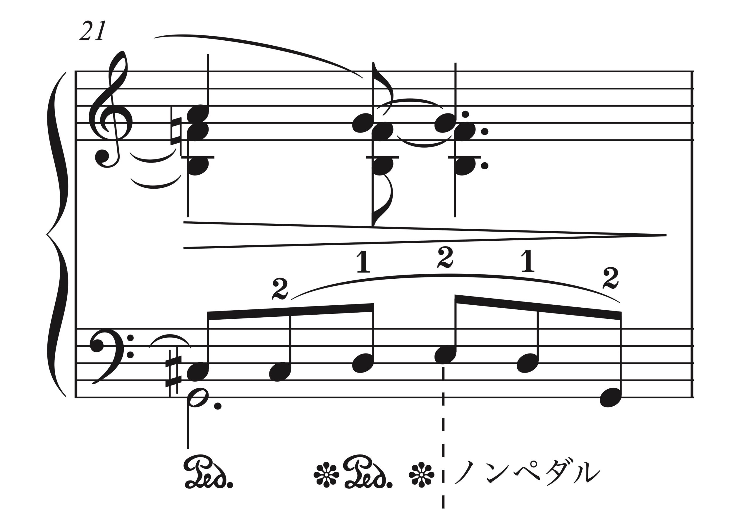 ラヴェル「シャブリエ風に」21小節目の楽譜。