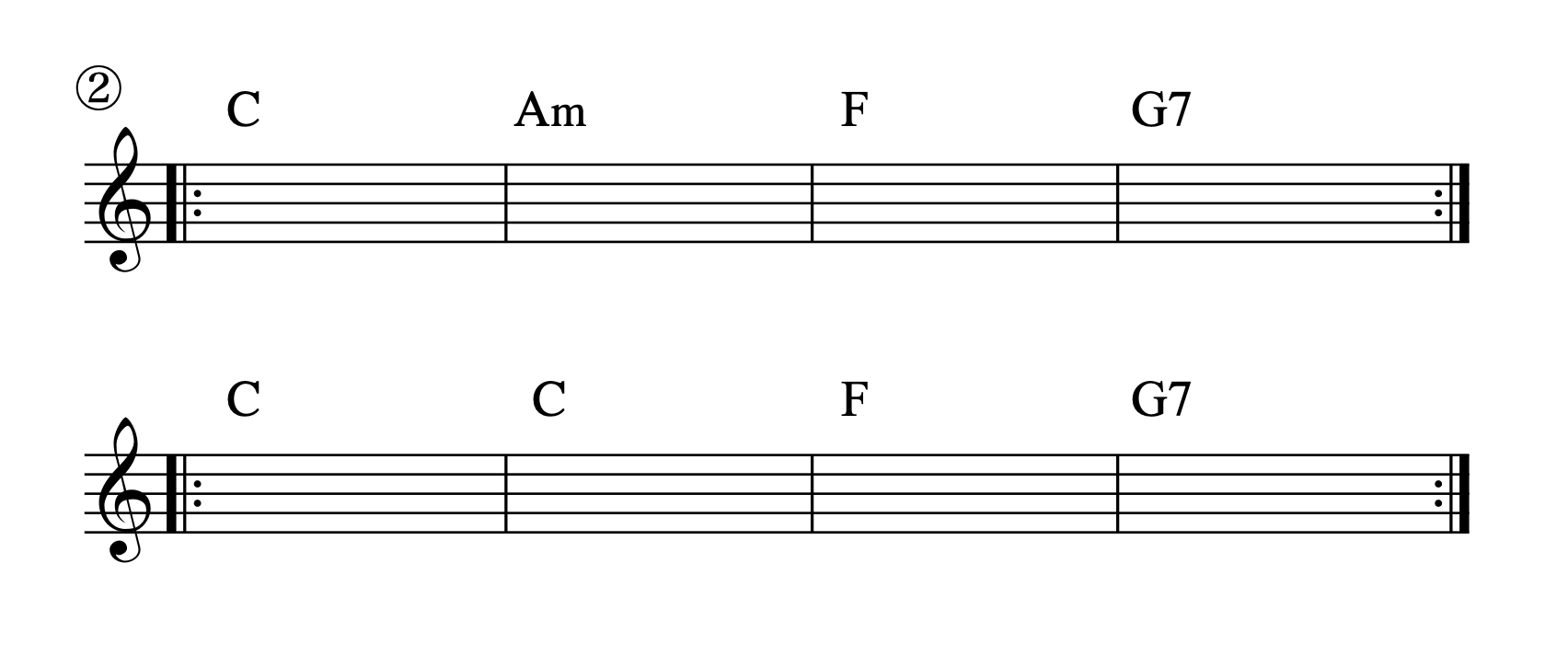 循環コードバリエーション：C→C→F→G7（代理コード使用）