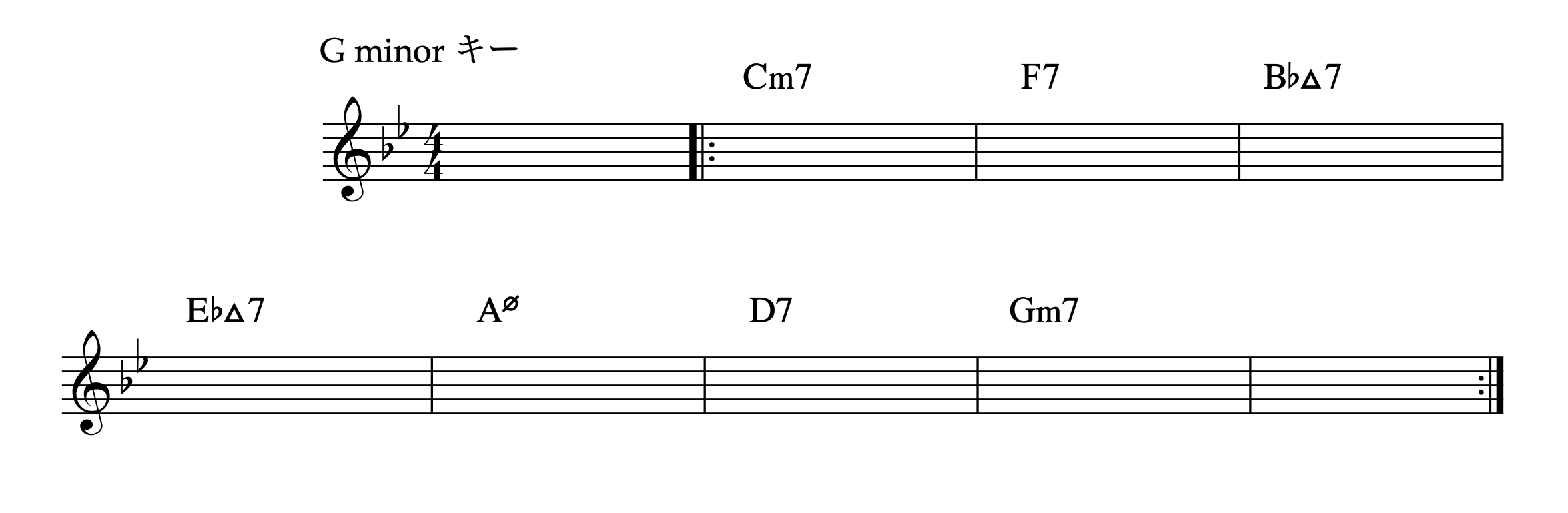 枯葉（Autumn Leaves）のコード進行（大循環コードの例）。