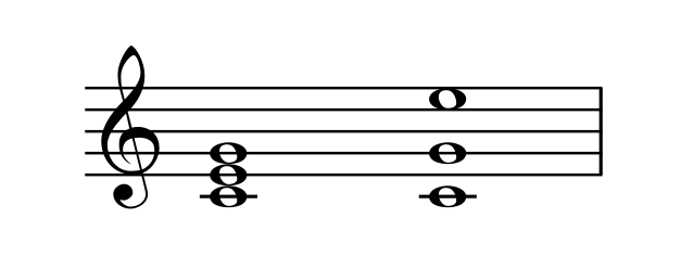 同じコードネームCでも異なる音配置が可能であることを示す譜例。