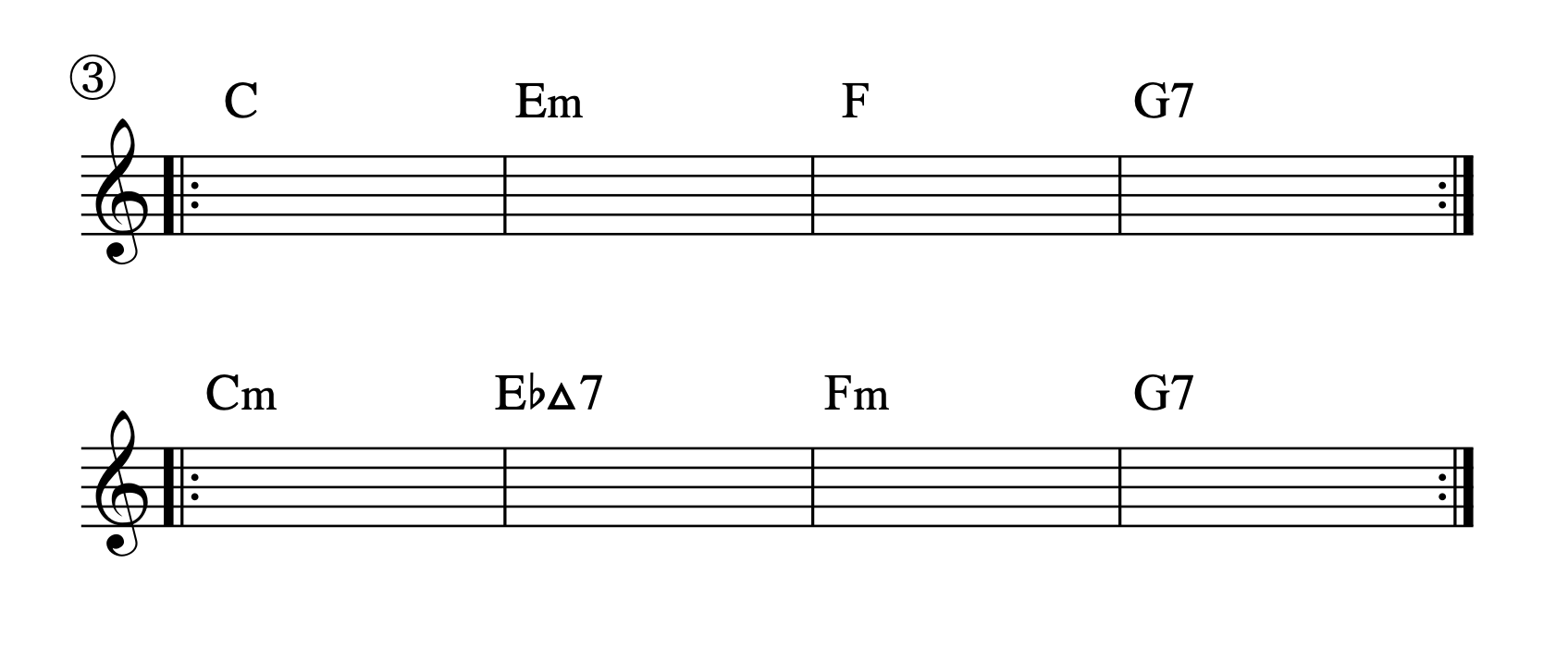 循環コードバリエーション：Cm→E♭△7→Fm→G7（同主短調）