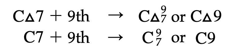 ナチュラルの9thをセブンスコードに足す場合の表記方法を示す図。