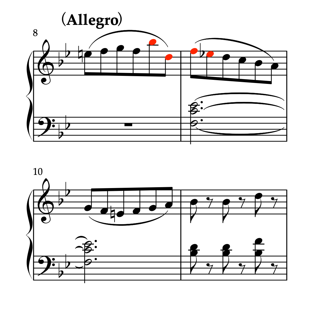 モーツァルト「ピアノソナタ 変ロ長調 K.570 第1楽章」8-11小節の楽譜。