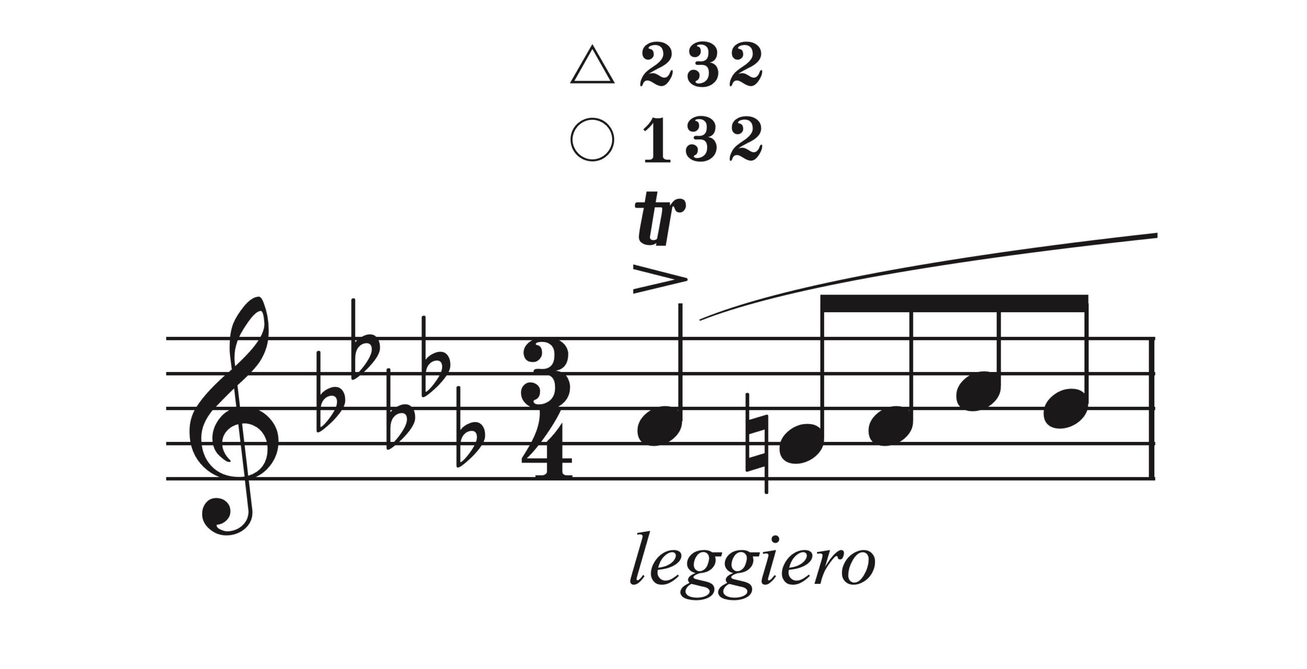 ショパン「小犬のワルツ」1小節目のトリルの運指を示した楽譜。