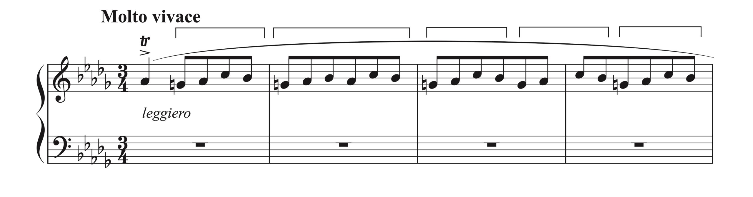ショパン「小犬のワルツ」1-4小節の楽譜。