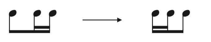 ドビュッシー「亜麻色の髪の乙女」14小節のリズムパターン:曲頭からの逆リズム。