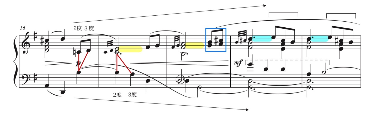 ラヴェル「ハイドンの名によるメヌエット」16-20小節の楽譜。