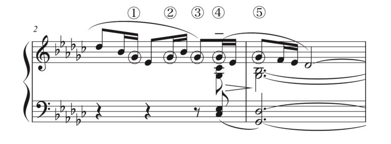 ドビュッシー「亜麻色の髪の乙女」2-3小節の楽譜。