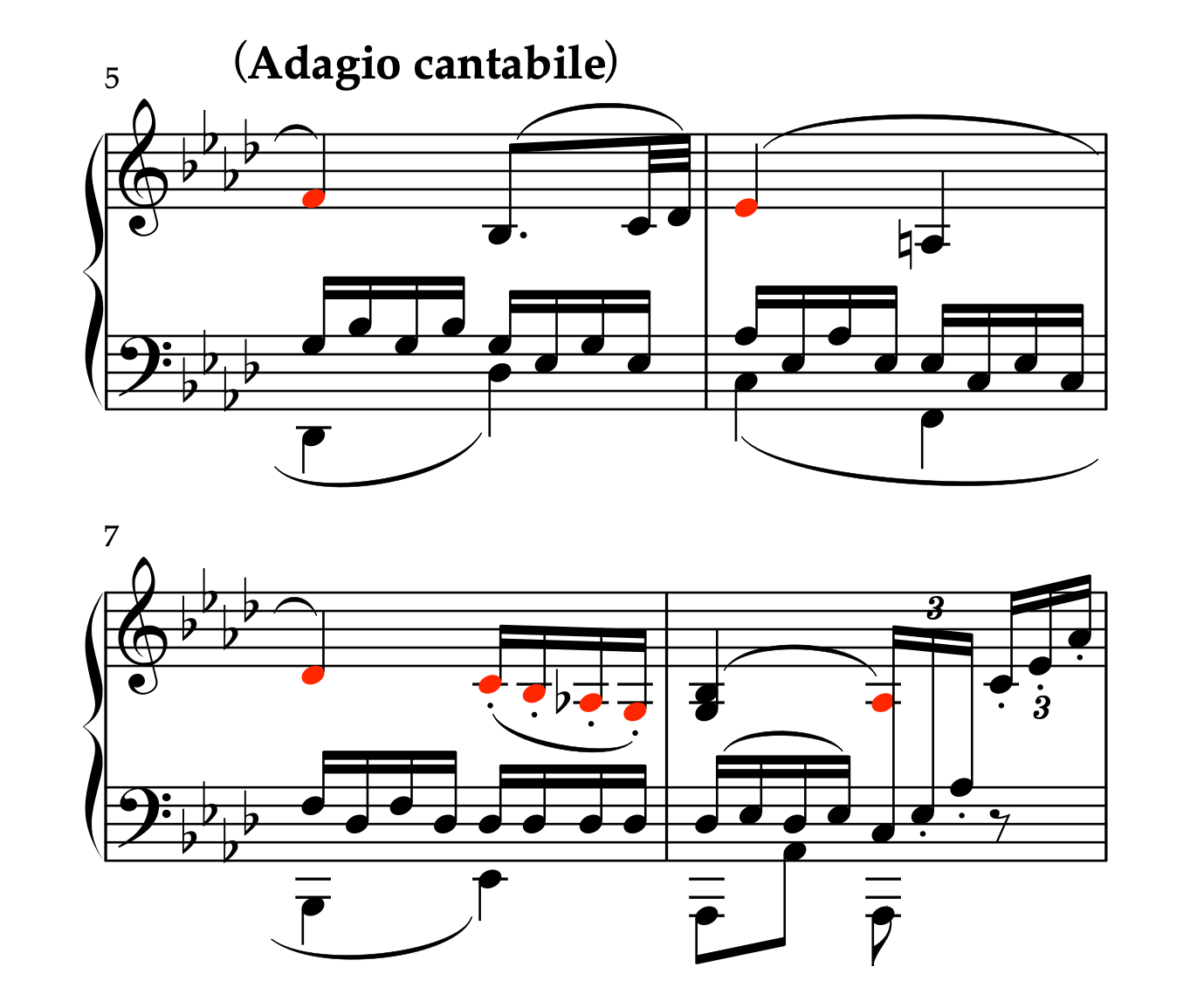 ベートーヴェン「ピアノソナタ 第8番 悲愴 ハ短調 Op.13 第2楽章」5-8小節。ゼケンツとメロディラインの骨格。