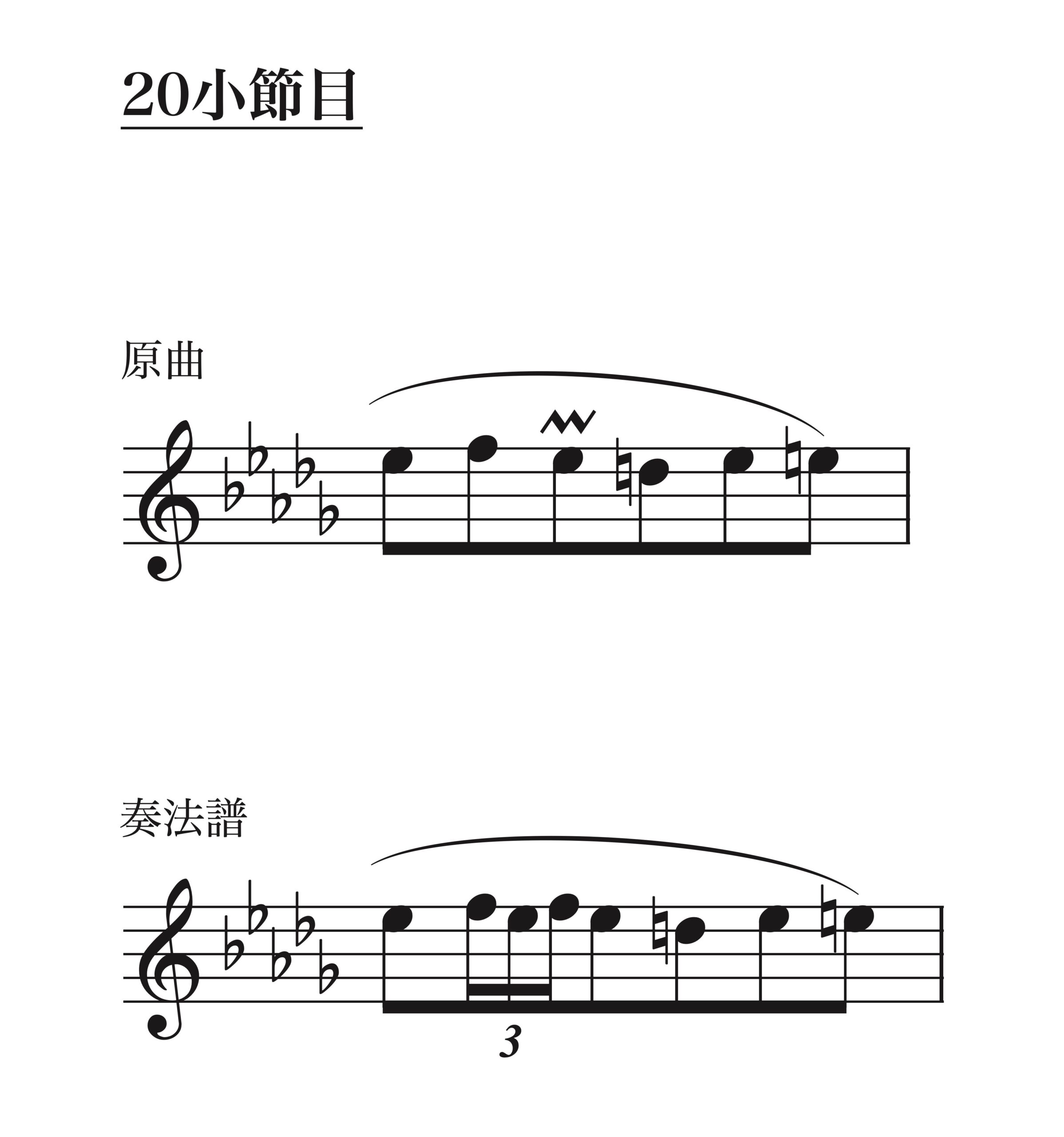 ショパン「小犬のワルツ」20小節目プラルトリラーの簡略化した弾き方。