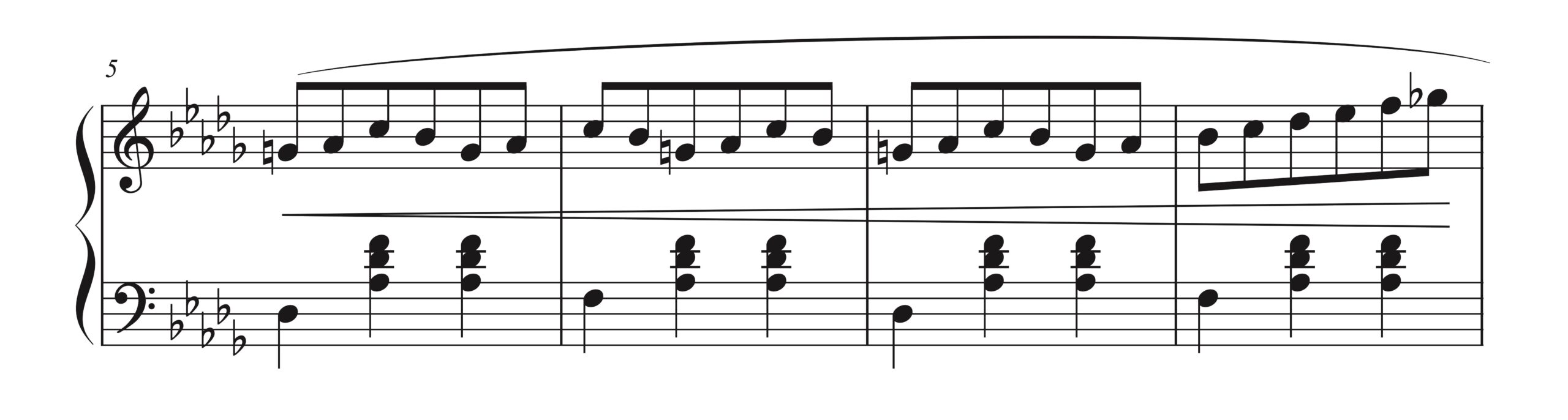 ショパン「小犬のワルツ」5-8小節の楽譜。