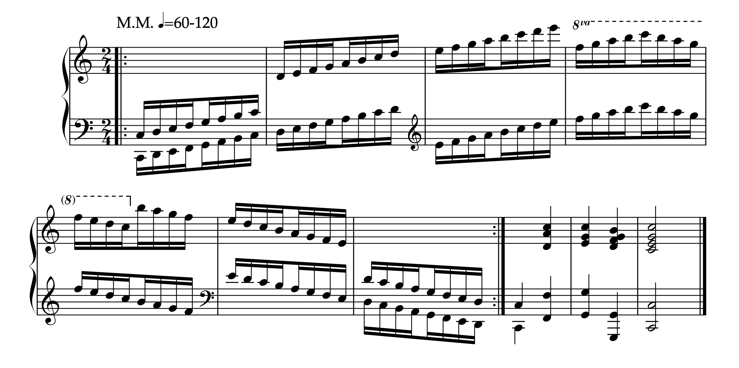 ハノン「60の練習曲によるヴィルトゥオーゾ・ピアニスト 第39番 ハ長調」終結部の楽譜。典型的なカデンツ(終止法)を示す。