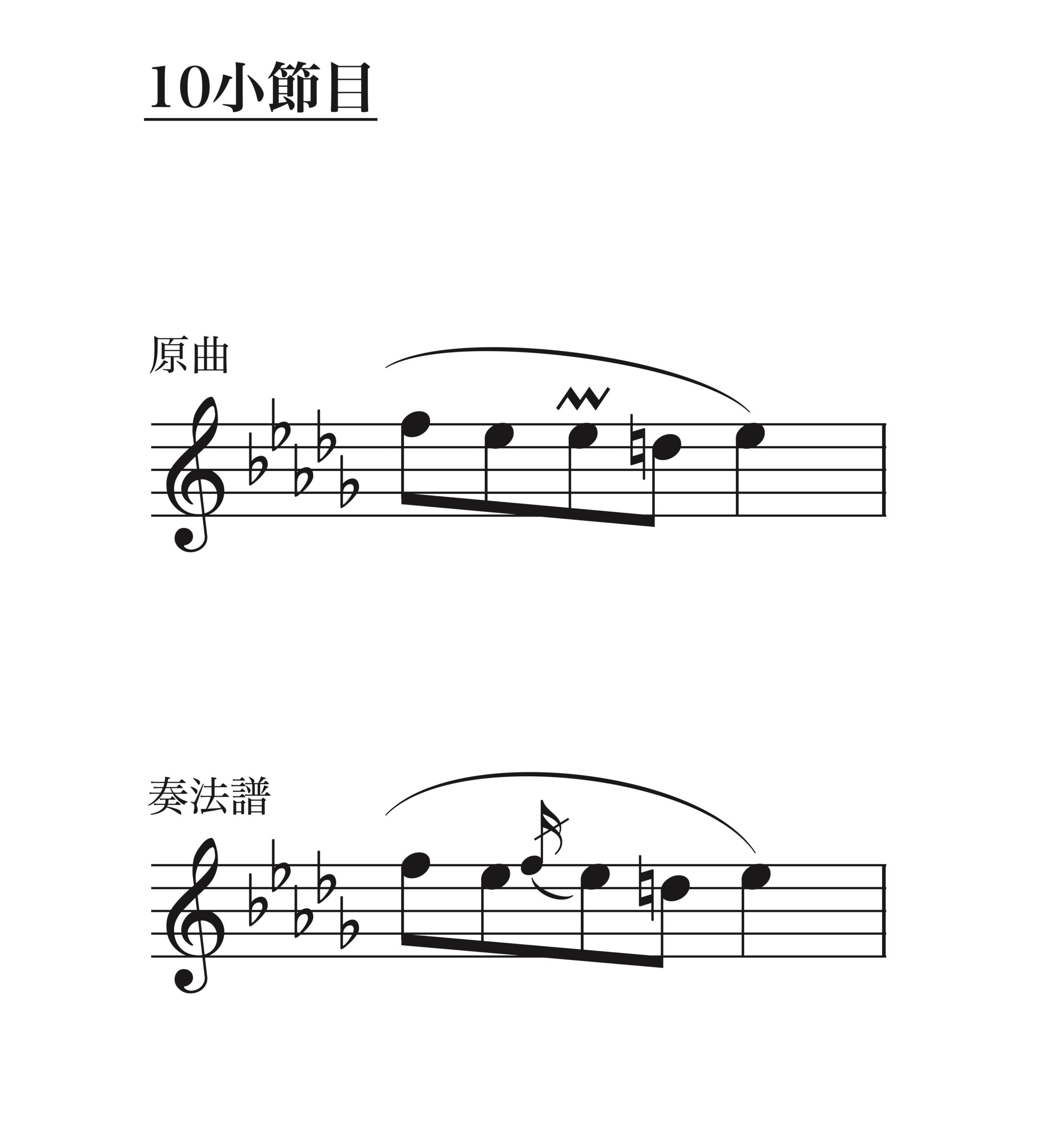 ショパン「小犬のワルツ」10小節目プラルトリラーの簡略化した弾き方。