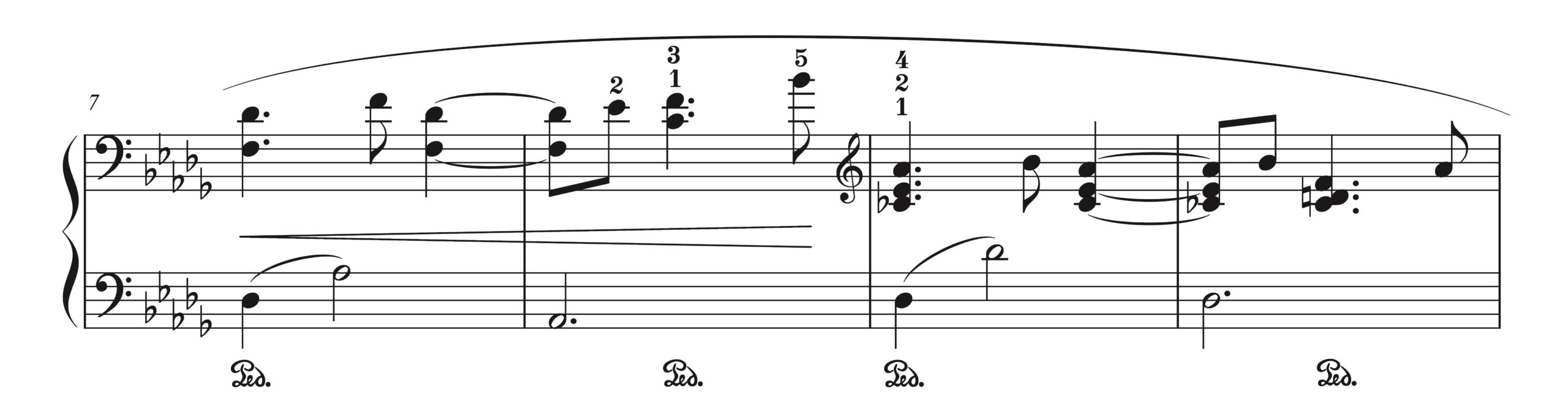 ラヴェル「ボロディン風に」7-10小節の楽譜。