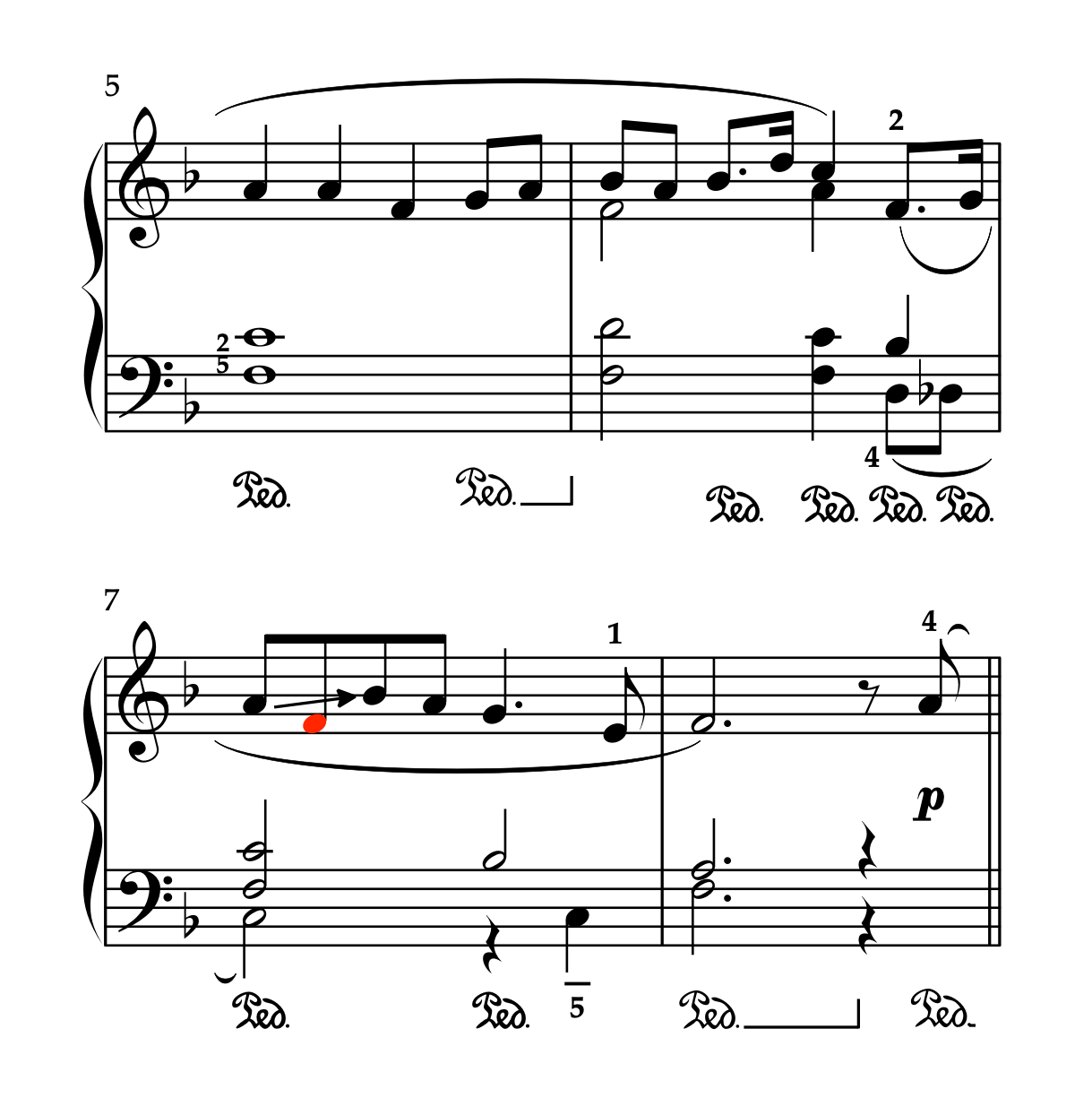 「ケンタッキーの我が家」5-8小節 補助音の処理とペダリングなどの解説譜例