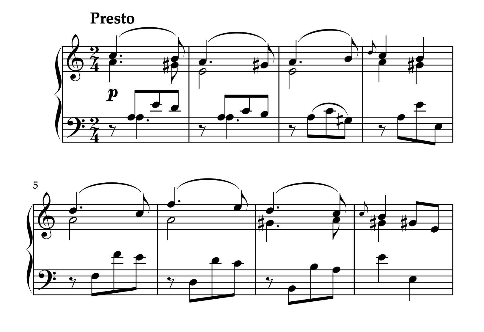 モーツァルト ピアノソナタ イ短調 K.310 第3楽章 冒頭の楽譜。大きな音楽の流れを意識する例。