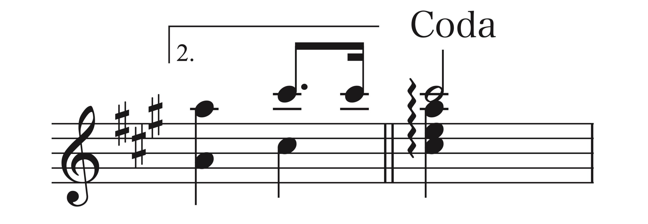 モーツァルト「トルコ行進曲」Codaの入り部分の楽譜。同音連続の処理方法を示す。