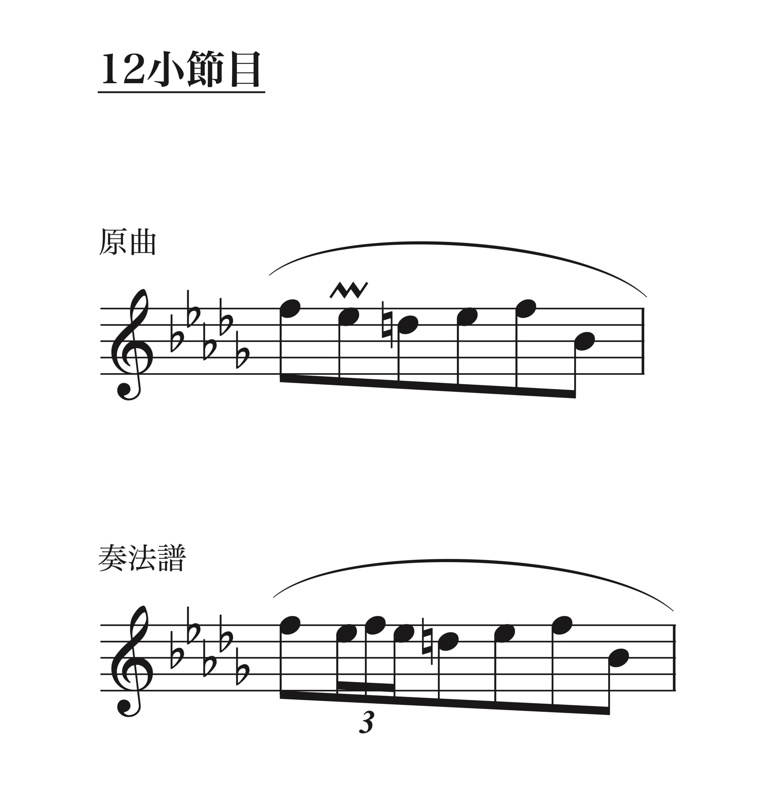 ショパン「小犬のワルツ」12小節目プラルトリラーの簡略化した弾き方。
