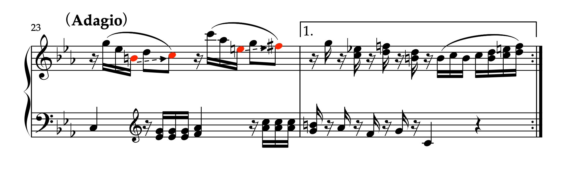 モーツァルト「ピアノソナタ 変ロ長調 K.570 第2楽章」23-24小節の譜例。