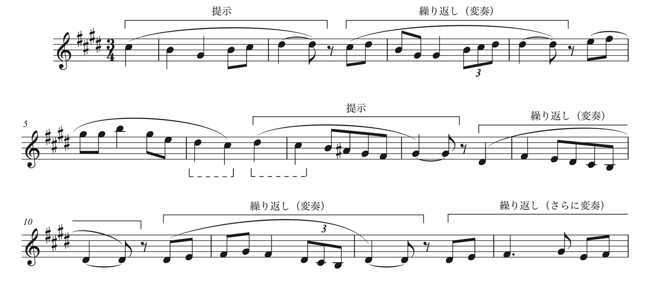 ラヴェル「メヌエット 嬰ハ短調」曲頭のメロディ変奏パターンの楽譜例。