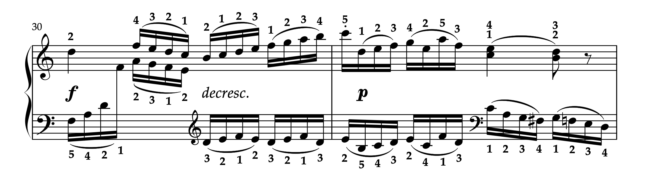 モーツァルト「ピアノソナタ ト長調 K.283 第2楽章」30-31小節。運指の参考例。