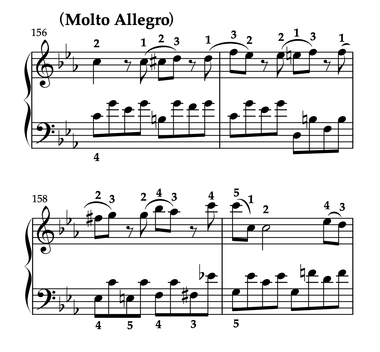 モーツァルト「ピアノソナタ ハ短調 K.457 第1楽章」156-159小節の楽譜。運指の参考例が示されている。