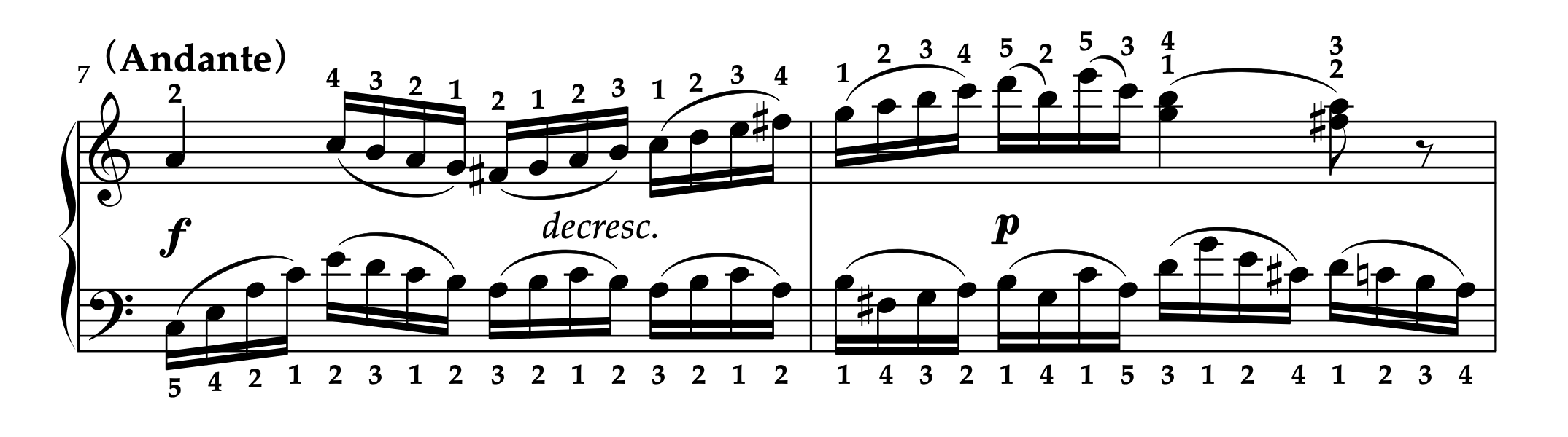 モーツァルト「ピアノソナタ ト長調 K.283 第2楽章」7-8小節。上行音型に対するデクレッシェンドの特殊な表現。