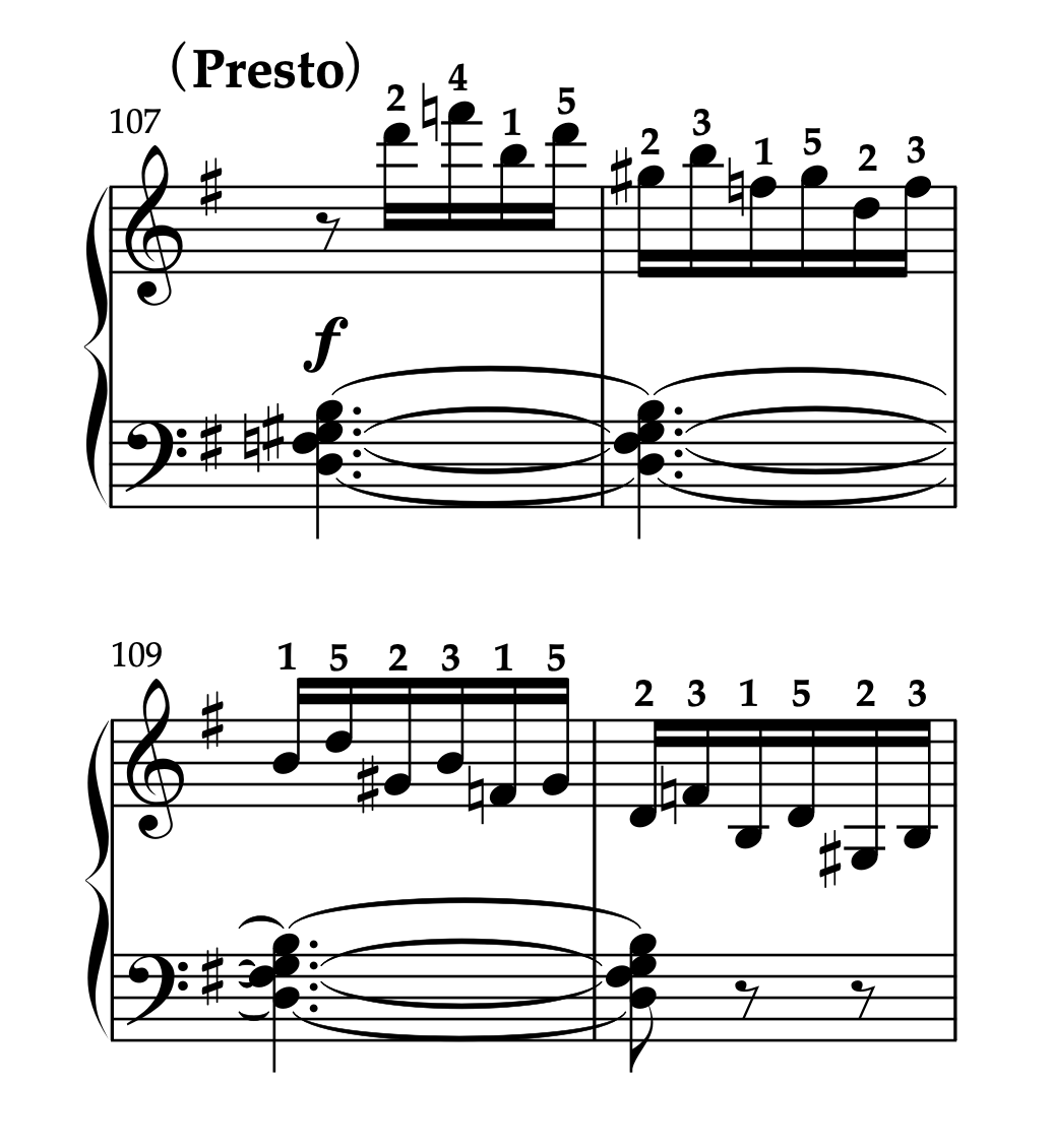 モーツァルト「ピアノソナタ ト長調 K.283 第3楽章」107-110小節。運指の工夫。