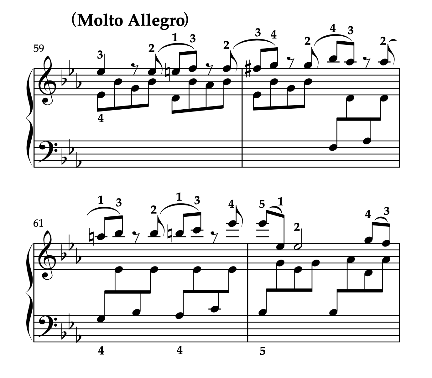 モーツァルト「ピアノソナタ ハ短調 K.457 第1楽章」59-62小節の楽譜。運指の参考例が示されている。