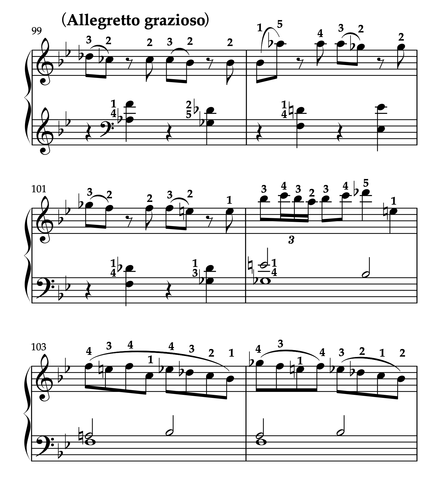 モーツァルト「ピアノソナタ K.333 第3楽章」99-104小節の楽譜。運指と装飾音の奏法の書き込み例が示されている。