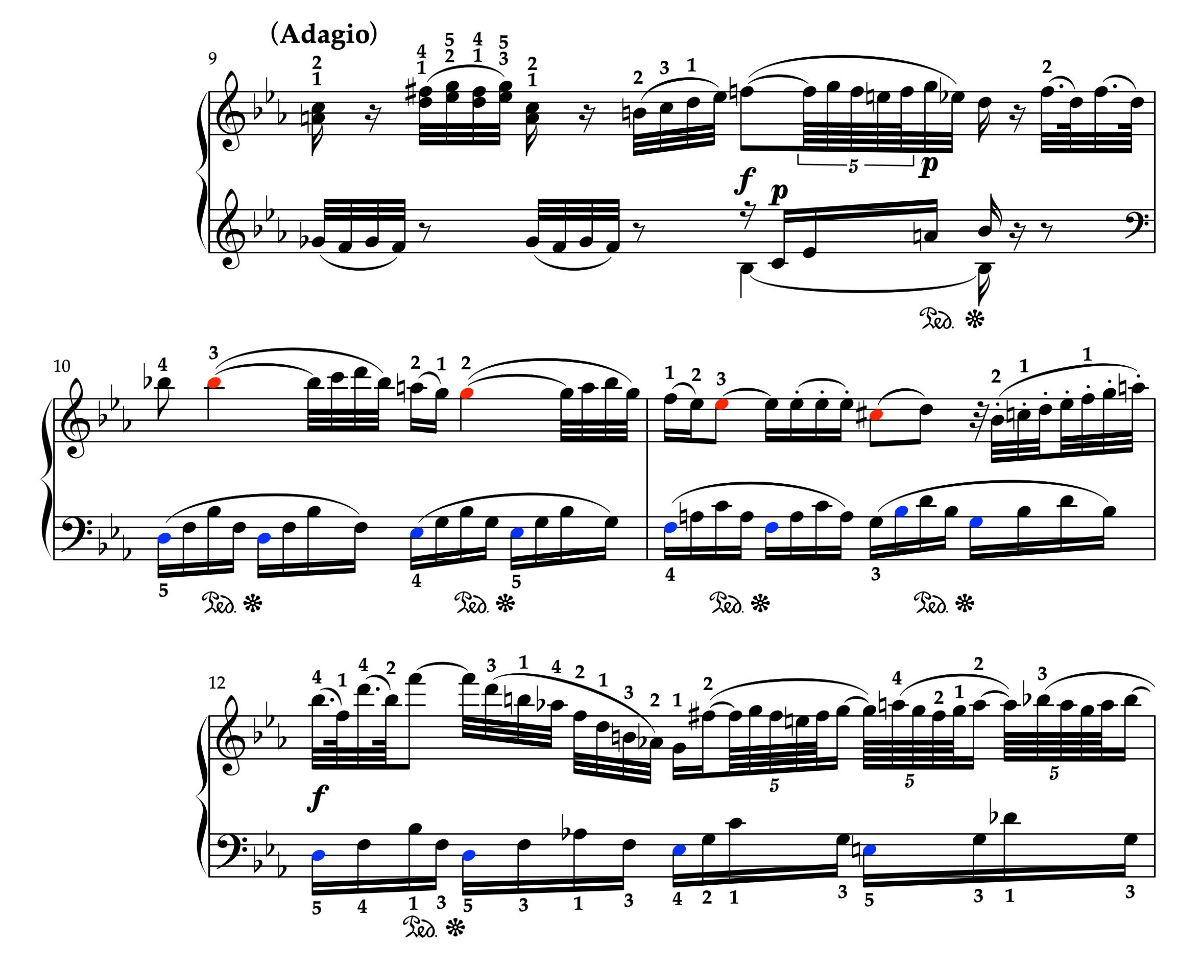 モーツァルト「ピアノソナタ ハ短調 K.457 第2楽章」9-12小節の楽譜。運指、ペダリング、装飾音の奏法、シンコペーションのニュアンス付けを解説。
