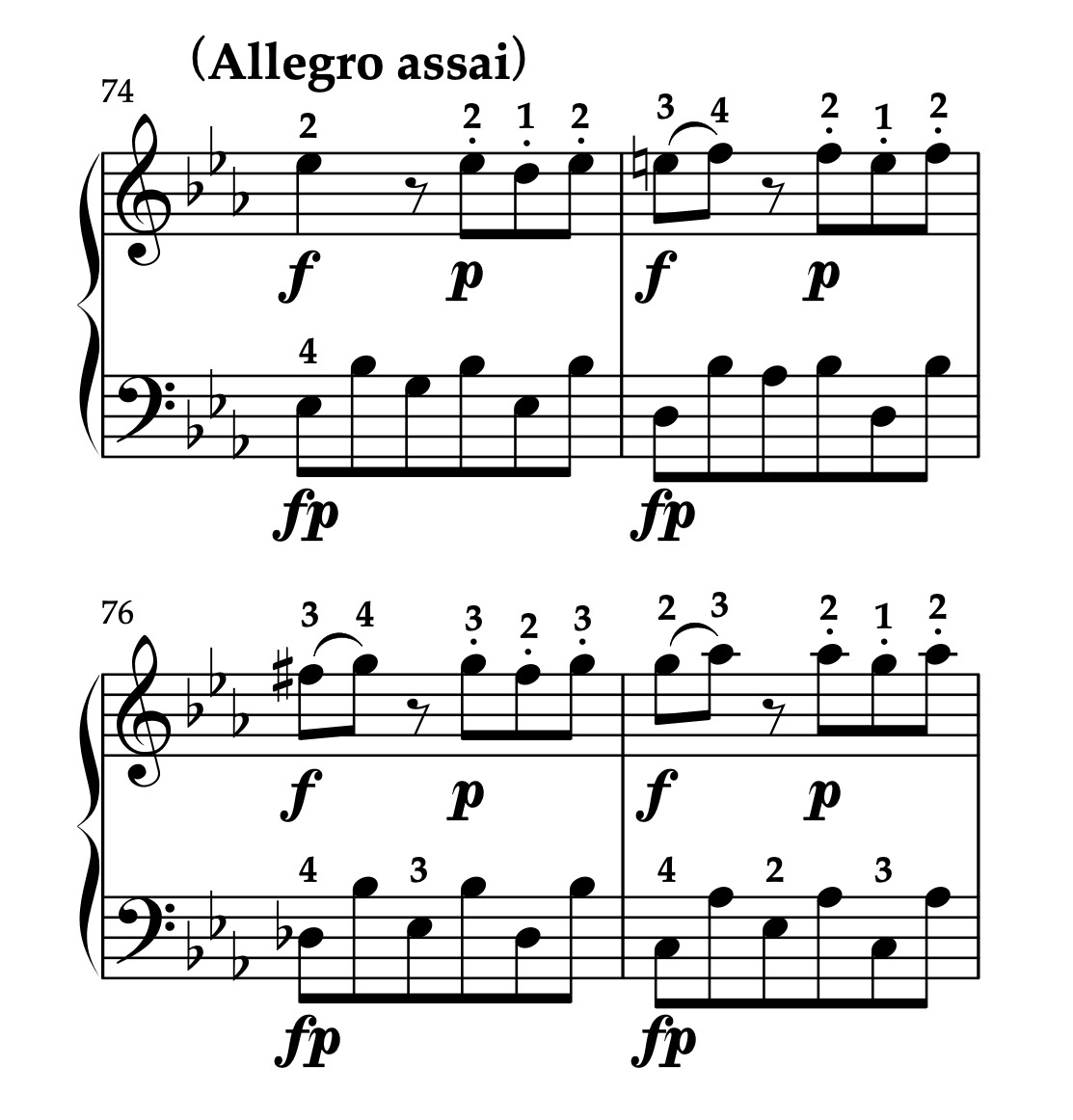 モーツァルト「ピアノソナタ ハ短調 K.457 第3楽章」74-77小節の楽譜。運指の参考例が示されている。